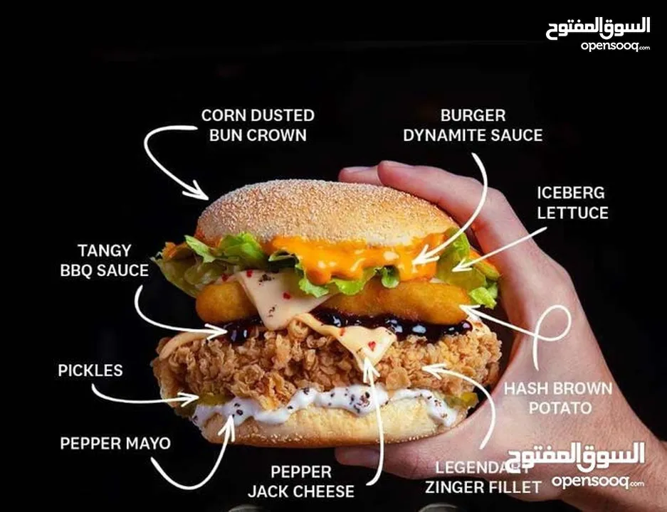 فرصة استثمارية لا تُعوض: استثمر في وصفات بروستد عالمية تضمن لك ريادة سوق الـ Fast Food!