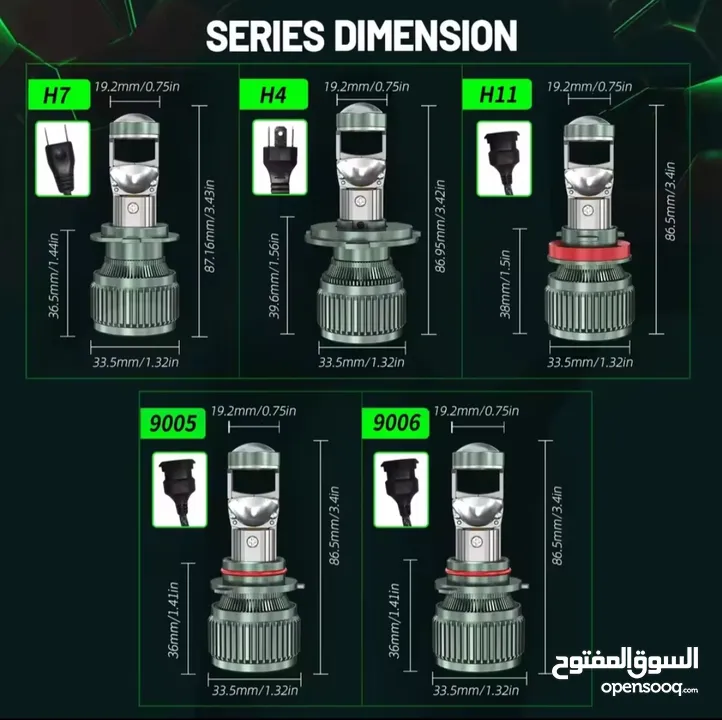 المصباح عدسة صغيرة العارض LED