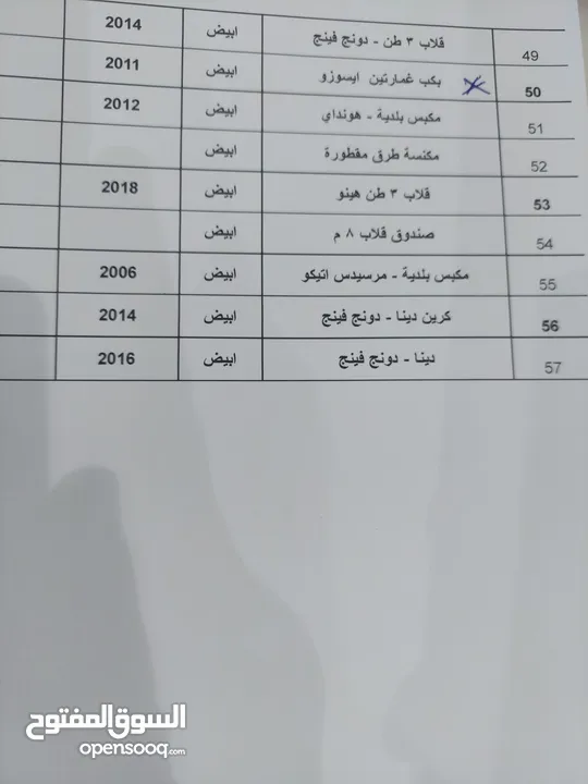 معدات مشروع مستعملة