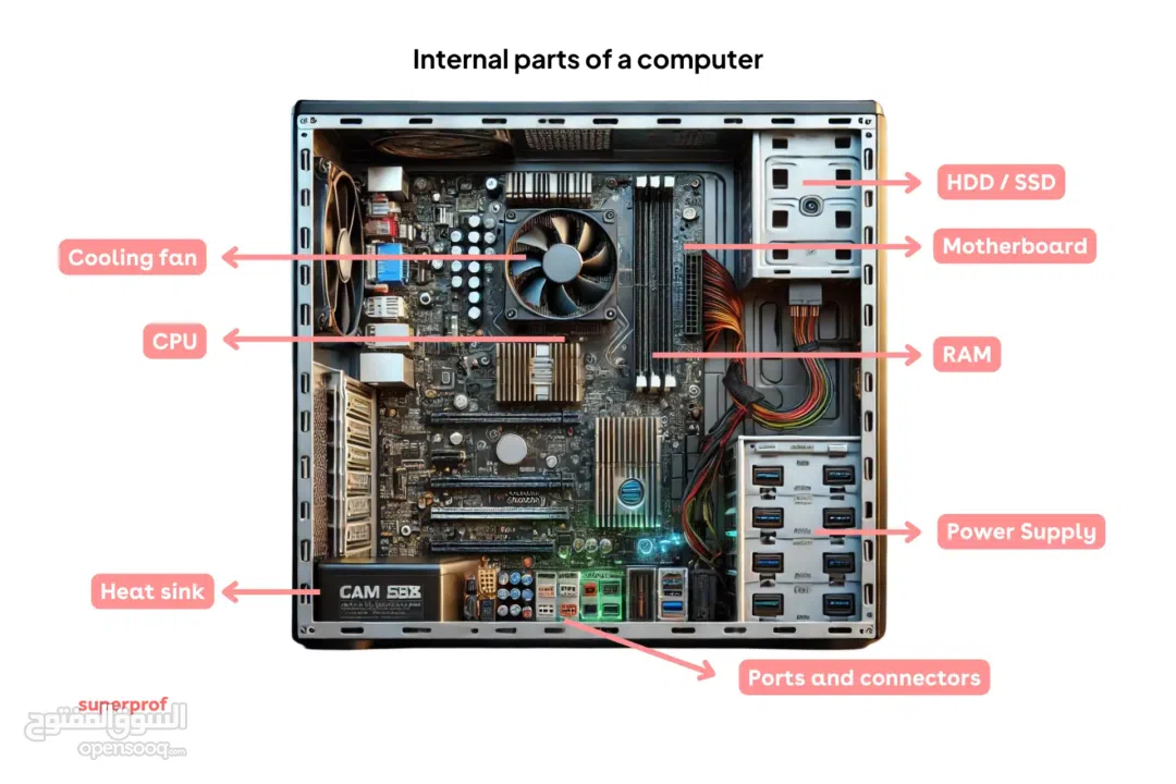 Computer Repair service and CCTV Camera Intercom installation