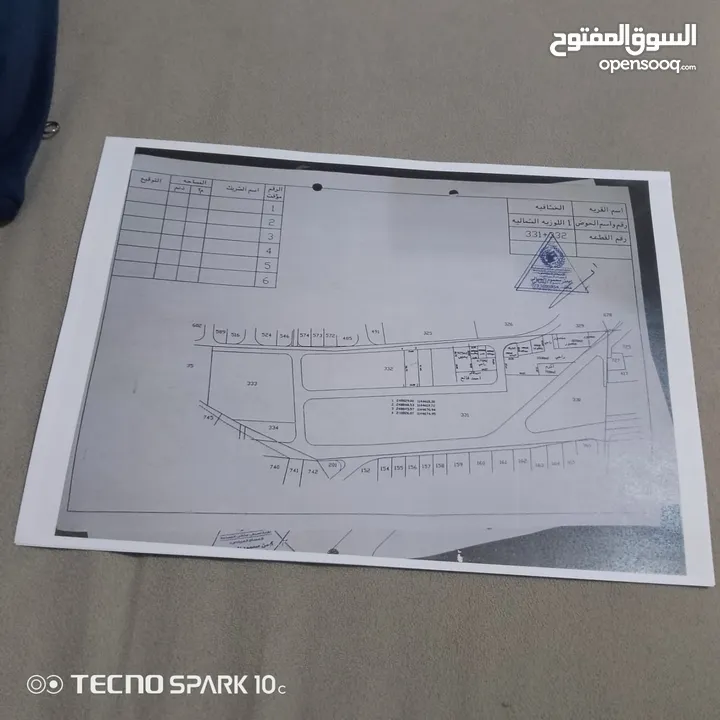 قطعه ارض للبيع