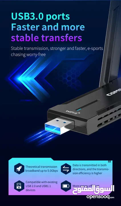 Comfast CF-972AX USB 3.0 wifi 6 Wireless 5400Mbps