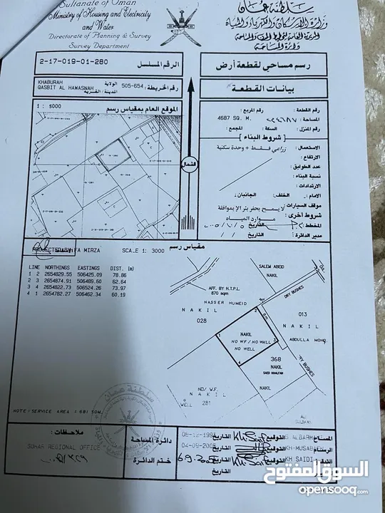 للبيع او للاستثمار  ارض سكني زراعي في الخابوره