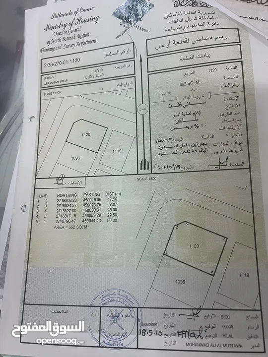 3 اراضي شبك في شناص اسرار بني عمر. بلوك كامل مساحة 1924 متر مربع