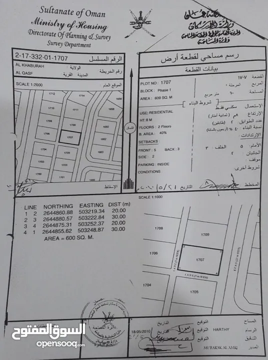 فرررررررررررررصة أرض سكنيه رخيصه في ولاية الخابورة منطقة القصف