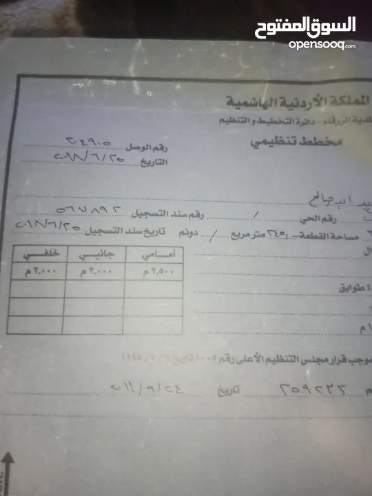 ارض سكنية للبيع بسعر مغري