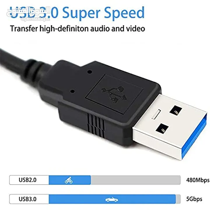 4K HDMI USB Video Capture Card (HDMI to USB 3.0 HDMI Capture