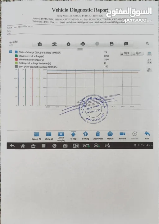 هيونداي كونا 2019 للبيع