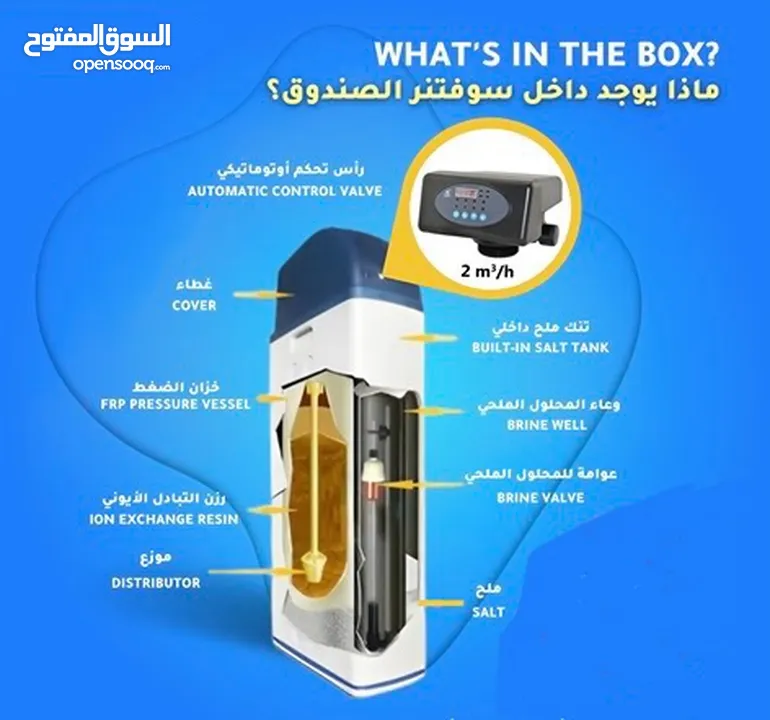 سوفتنر Softener
