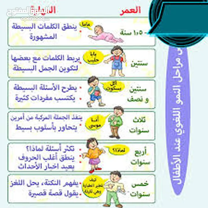 اخصائي تخاطب ونطق  speech & language therapy sessions