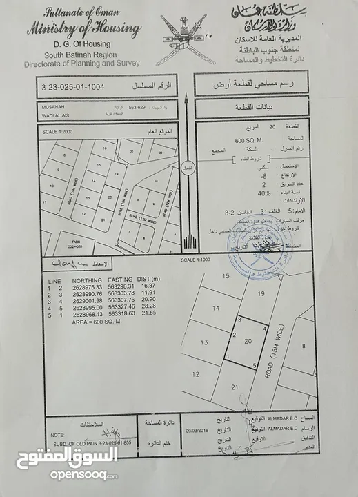 ارضين للبيع في المصنعة