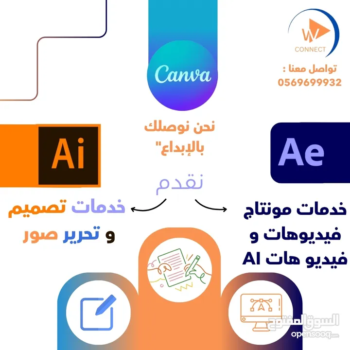 اذا محتار كيف تمنتج فيديوهاتك ، احنا رح نعطيك الحل