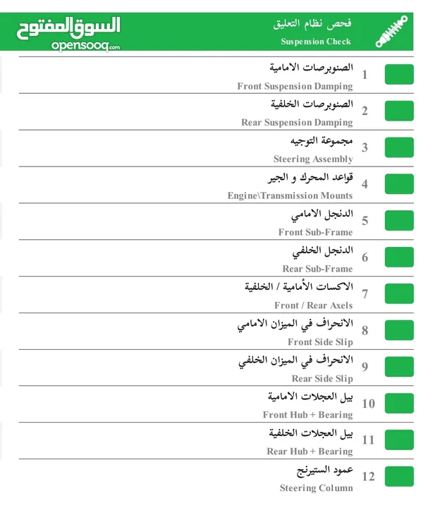 بسعر مغري بداعي السفر MG RX5 2020 بحالة الجديدة وارد وكفالة الوكالة فل الفل أعلى صنف فحص اوتوسكور A