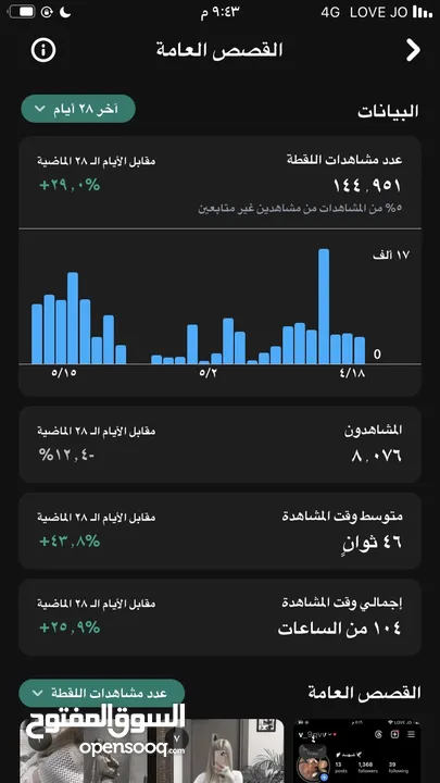 حسابين سناب شات متابعين عرب و حقيقين ومتفاعلين