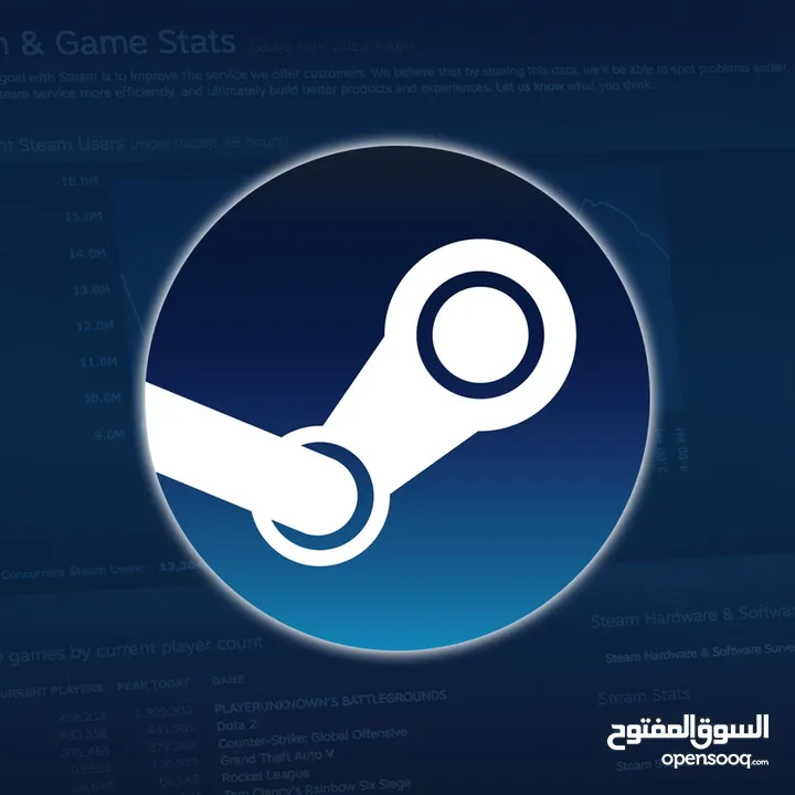 متوفر اي لعبه في ستيم STEAM Games