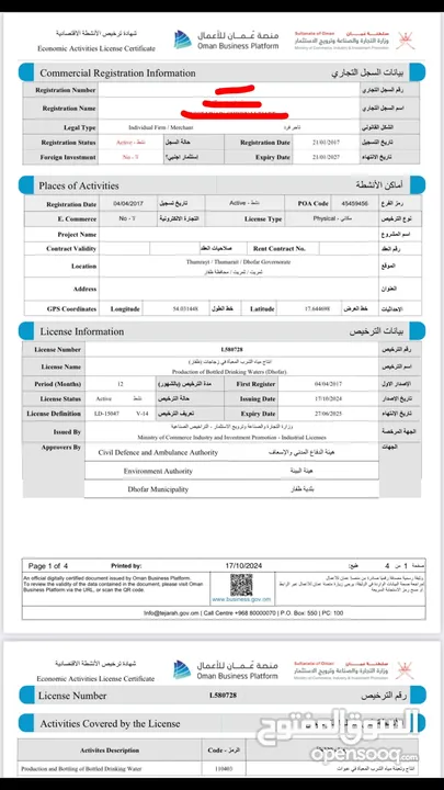 ترخيص صناعي للبيع