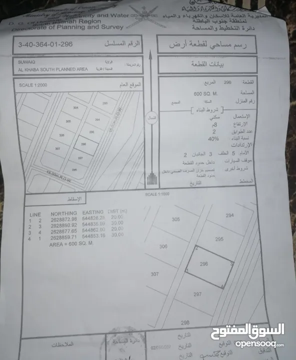 جاهزة البناء الخبه جنوب الاولى بدايه مخطط ثاني خط وسط المنازل