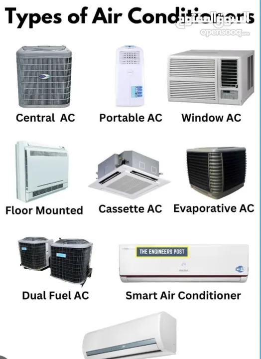 Air conditioning maintenance service's