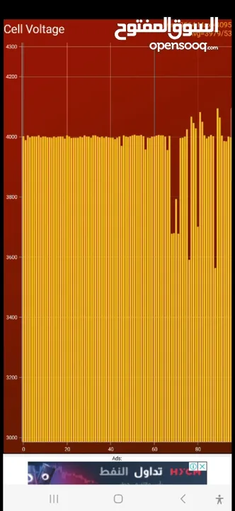 بطارية نيسان ليف 2017  30 k