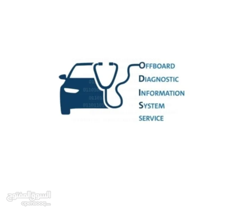 يوفر لدينا برنامج فحص وبرمجة مجموعة السيارات  #VOLKSWAGEN ...