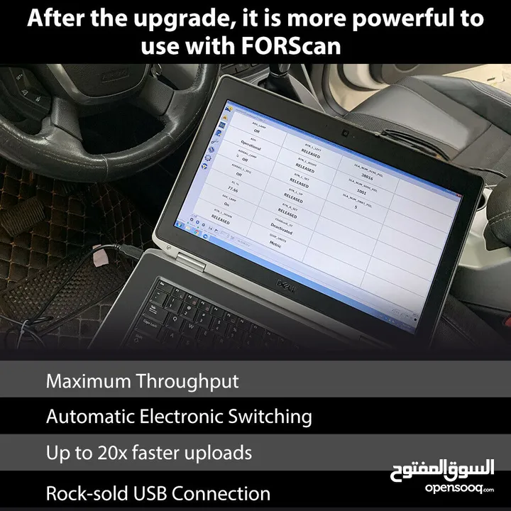 ELS27 Ford ForscanUSB OBD2 