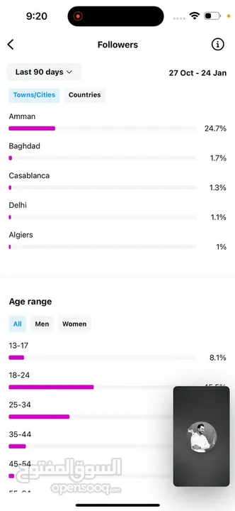 حساب انستقرام 60k