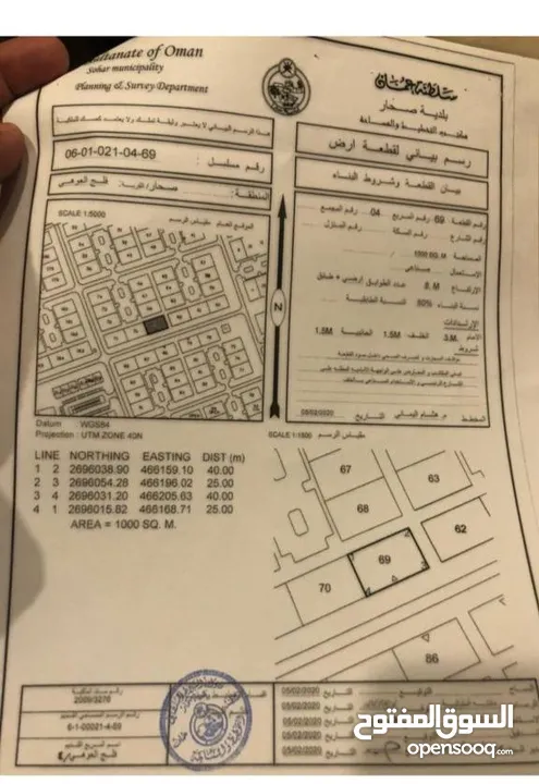 ارض صناعية في صحار (العوهي)اقل سعر بسوق موقعها مميز