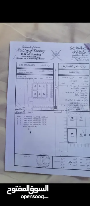 للببع قطعه أرض سكني تجاري الواسط التاسعه