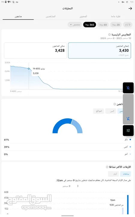 حساب تيك توك للبيع