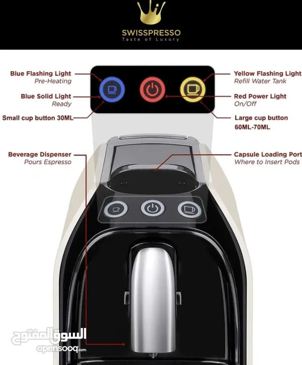 آلة قهوه SWISSPRESSO