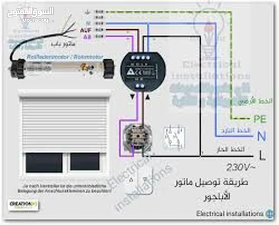 مركز كل شي للأباجورات و الشبابيك خليك بالبيت للصيانة العامة اباجورات و كهرباء و إتصالات و تنقية مياه