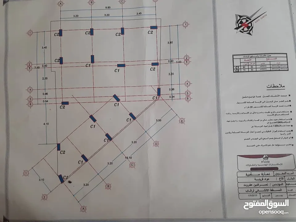 من أقوىٰ العرطات العقارية التجارية بصنعاء، عمارة تجارية حديثة 5طوابق بقلب شارع بينون للبيع بنص قيمة