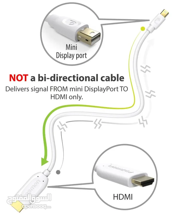Mini DisplayPort DP to HDMI  ميني ديسبلى الى اتش دي