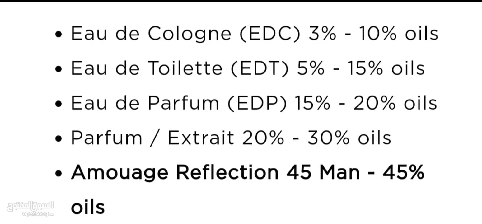 Amouage Reflection 45 (concentrated)