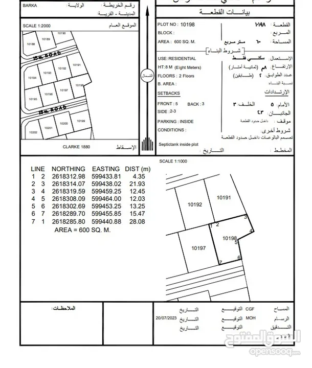 ‎ارض سكنية للبيع في ولاية بركاء- الرميس