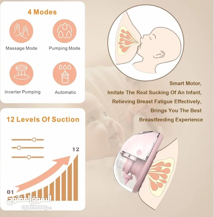 شفّاط حليب كهربائي عدد 2 من ماركة كوولي مع تعقيم و تدفئة و طقم فيفامام كامل