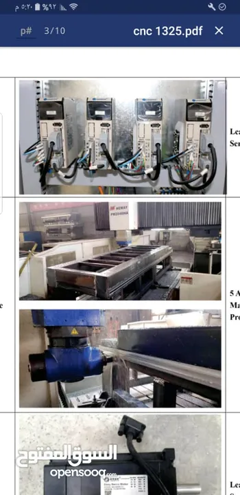 يوجد لدينا ماكينات راوتر cnc للتقطيع والحفر على الاخشاب والمعادن والالومنيوم والنحاس وتشكيلها بالكم