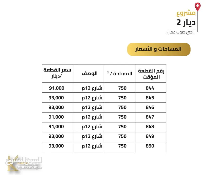 أراضي- سكنية – للبيع في جنوب عمان / اللبن / مشروع  ديار (2)