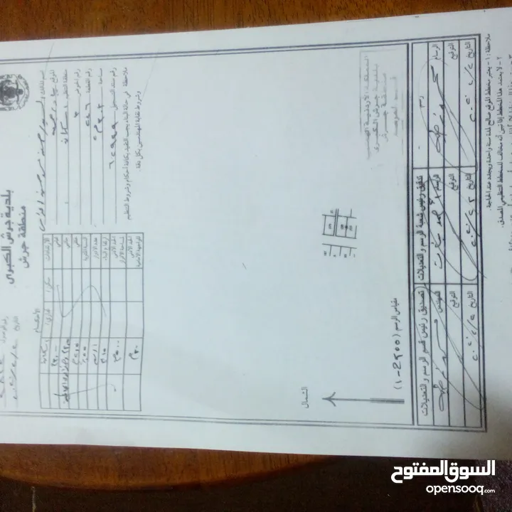 منزل مستقل جرش اسكان عجرمه  3غرف نوم 2حمام  صاله مع مطبخ امريكي  بلكونه  حديقه مساحه الارض 305