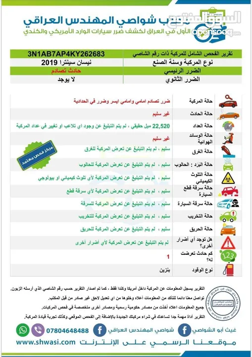 نيسان سنتر 2019