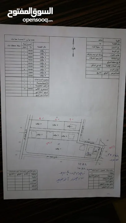 ارض للبيع في منطقة موبص