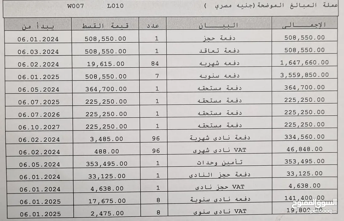 شقة 133 متر على مجرى السيل في مدينتي