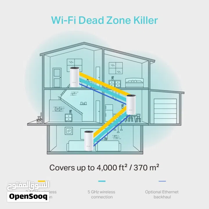 TP-Link Deco M4(3-pack) AC1200 Whole Home Mesh Wi-Fi System