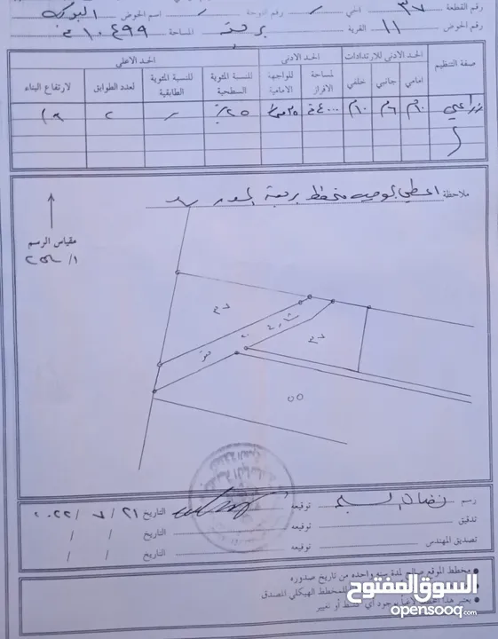 ارض للبيع بسعر مغري