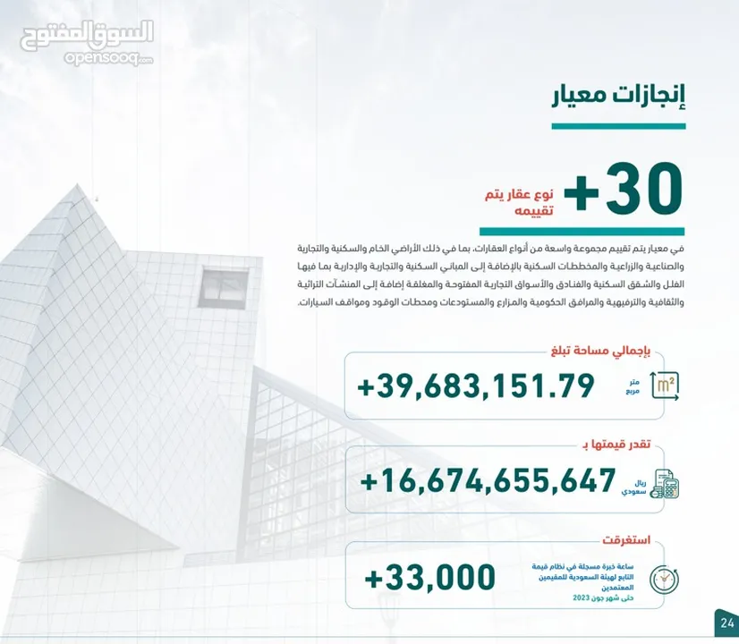 تقييم وتثمين عقاري معتمد في المدينة وجميع مدن المملكة والقرى التابعة