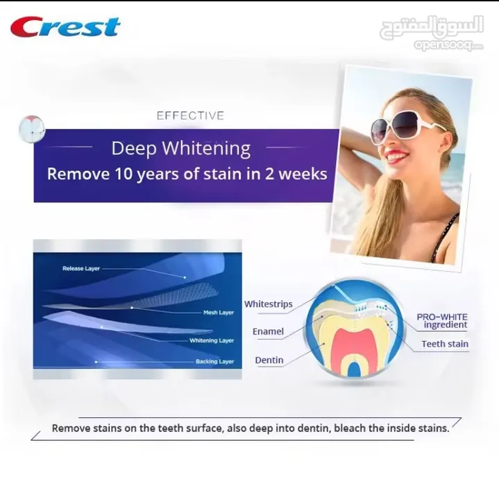 لزقات كريست لتبيض الاسنان crest for white tooth