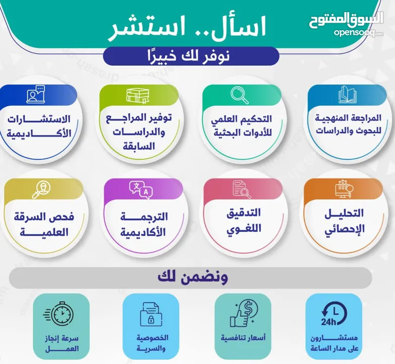 دكتور متخصص -المساعدة - رسائل الماجستير -  الدكتوراه - الأبحاث العلمية - النشر Scopus - Q1, Q2, Q3