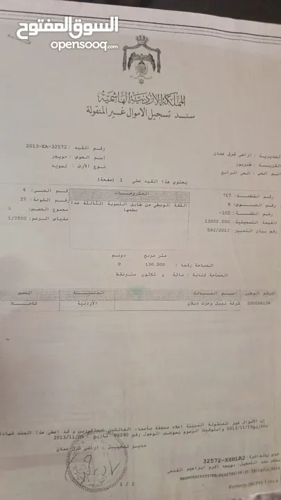 شقه للبيع عمان طبربور استثماريه وسكنيه