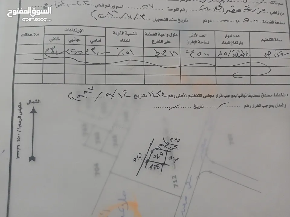 ارض للبيع في الزرقاء الحلابات 500م سكن ج على مصلب طرق شوارع12م ارض مستوية الى الجنوب الشرقي من ملعب