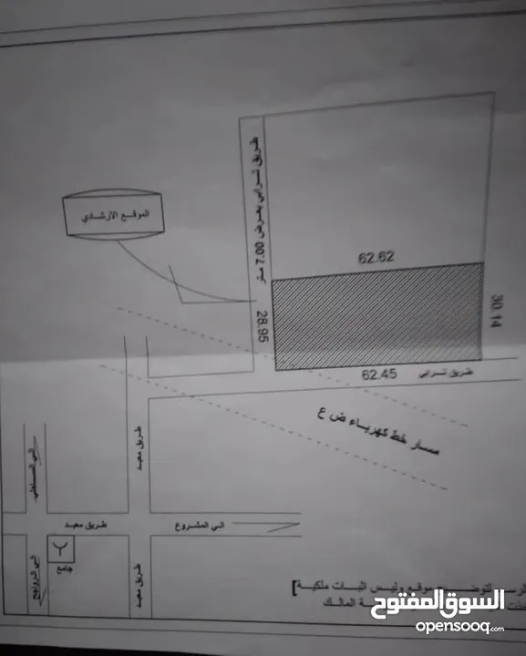 قطعة أرض في القويعه مساحتها من 1000 إلي 2000